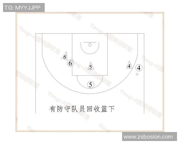 成都篮球队战术解析与未来发展方向的深度探讨 成都篮球队战术解析与未来发展方向的深度探讨
