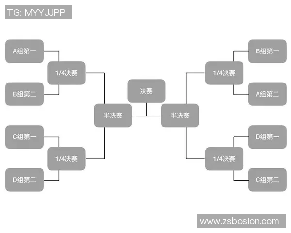 广州足球队灵活性分析与战术调整对比赛表现的影响研究 广州足球队灵活性分析与战术调整对比赛表现的影响研究