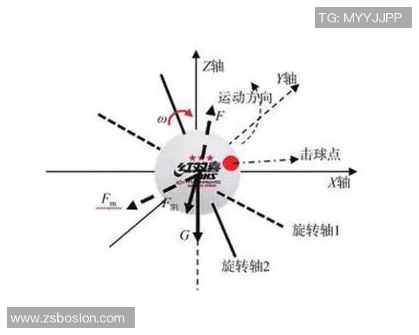 深圳乒乓球队中路突破分析与战术得失探讨