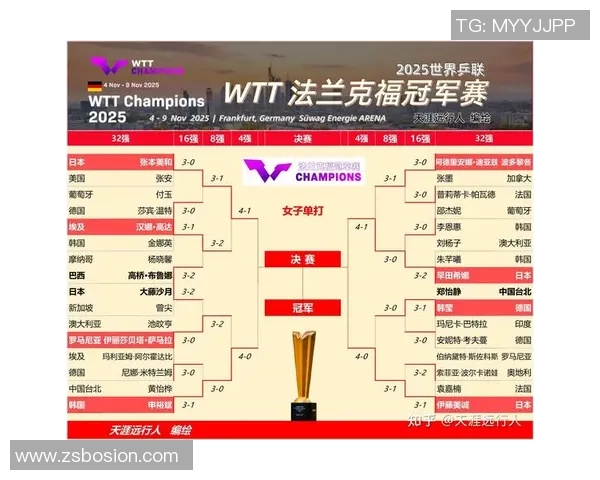 杭州乒乓球队在世锦赛积分榜上以87分稳居第一展现强劲实力