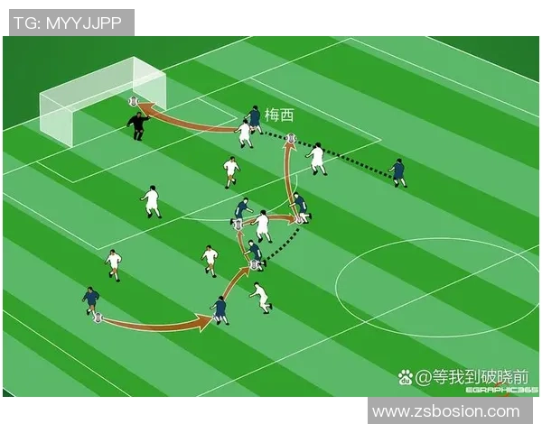 杭州足球队包夹战术分析与成效评估探讨